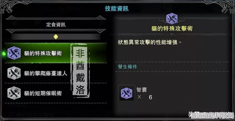 怪物猎人世界，揭秘化合衣装的获取之道与实战魅力