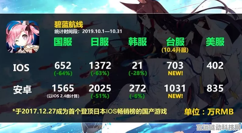 手游新纪元，命运方舟宠物系统大揭秘，萌宠助战解锁冒险奇遇