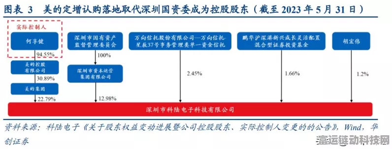 手游界新能源，储能技术革新与电表选型揭秘，助力游戏产业绿色发展