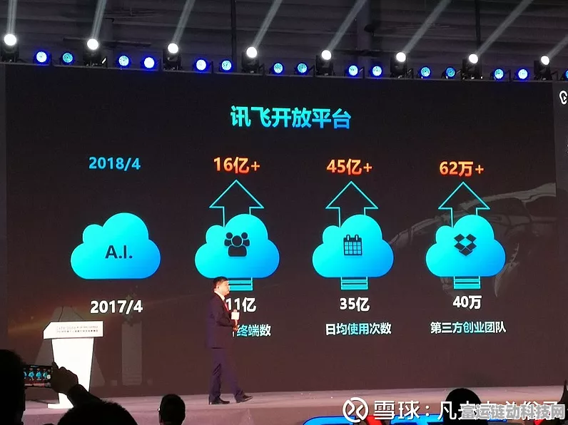 AI巨头入局手游？科大讯飞联合创始人胡郁携手中创环保，共探千亿级AI手游新市场