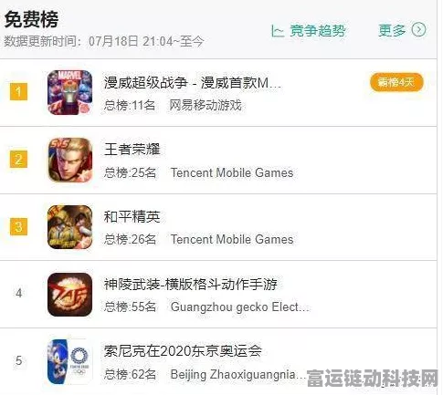永劫无间新风尚，深度解析猪头捏脸数据，黑头猪造型大赛火热来袭
