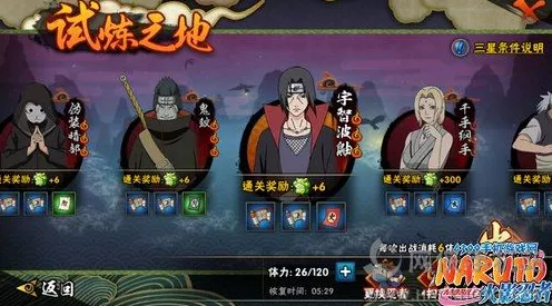 火影忍者深度解析，剧情脉络与角色资料大揭秘