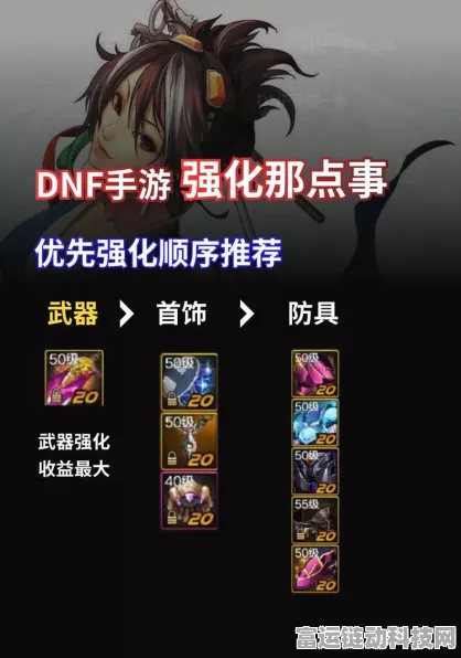 DNF手游攻略，一次性强化器高效使用指南