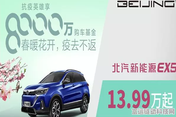 手游界跨界大动作！北汽集团独揽裕隆汽车金融，游戏与汽车融合新纪元？