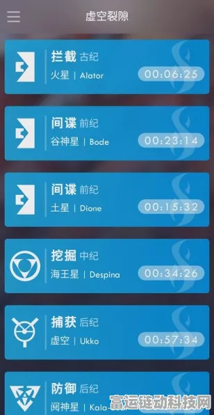 手游安全警报，大模型隐私泄露风险激增，黑产防御策略揭秘