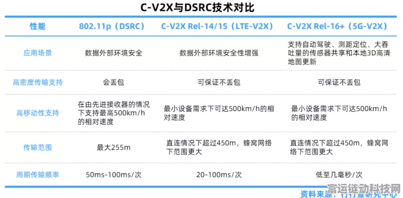 手游圈内卷加剧？资深主编深度剖析行业现状