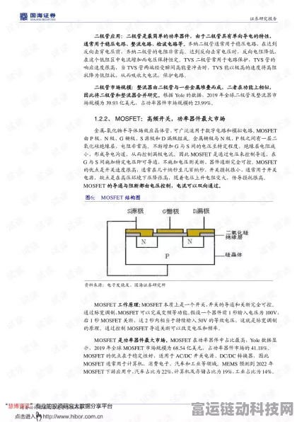 手游圈内卷加剧？资深主编深度剖析行业现状