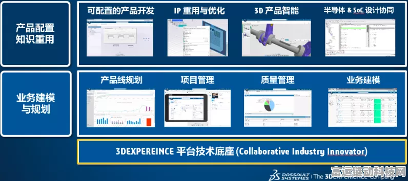 手游界新趋势，PLM与ERP如何重塑游戏开发与运营生态