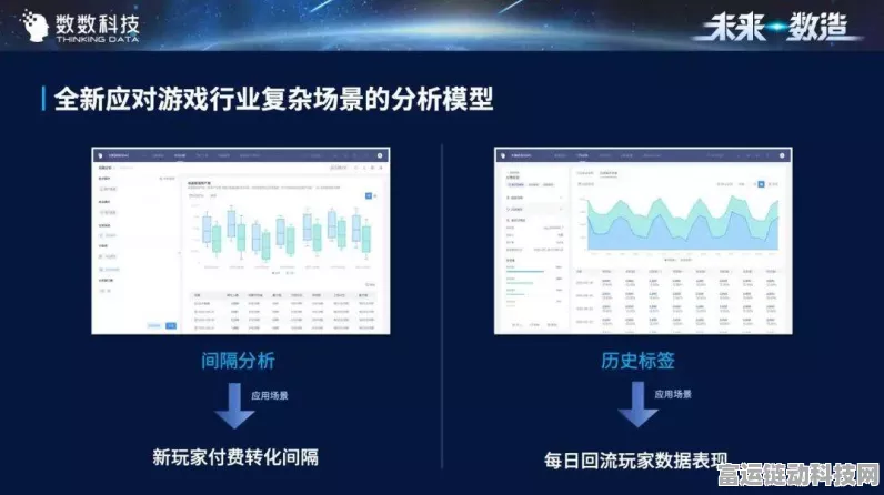 手游界新趋势，PLM与ERP如何重塑游戏开发与运营生态