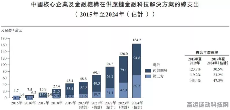 手游界新风向！2024中国SaaS大会揭秘手游盈利新策略