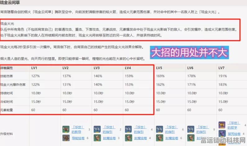 原神深度解析，飞雷之弦振武器效果与详细属性全揭秘