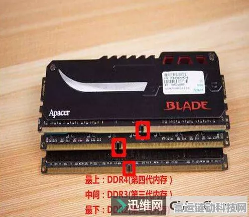 DDR3 vs DDR4 vs DDR5，手游性能大比拼，哪款内存更胜一筹？
