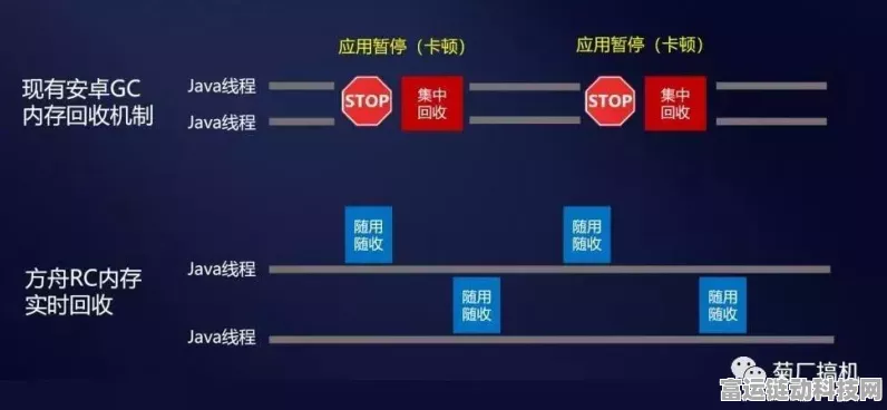 使命召唤手游优化指南，详解卡顿解决与画面设置技巧