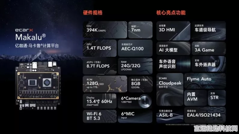 手游跨界新风向，广汽华为联手，能否引领智能座舱游戏体验革命？
