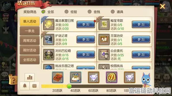 手游开发者福音，LLaMACog模板助力快速构建大型语言模型