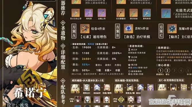 原神希诺宁四星武器搭配深度解析，打造最强战斗组合！