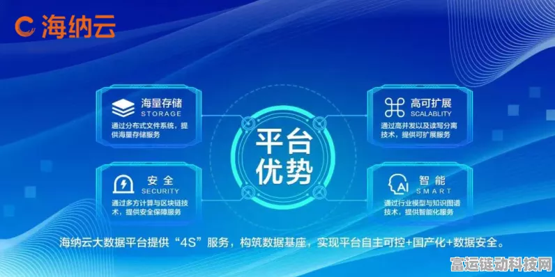 加和科技荣耀登榜！中国信通院高质量数字化转型产品及服务全景图权威认证