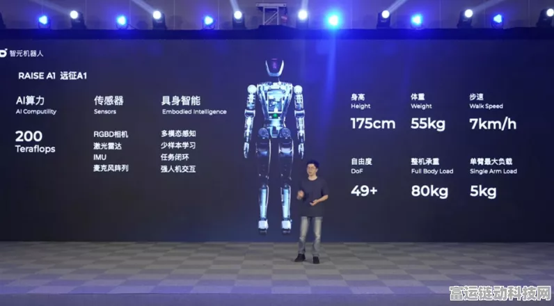 手游界新动向，比亚迪跨界人形机器人，招募智能研发精英共铸未来游戏新篇章