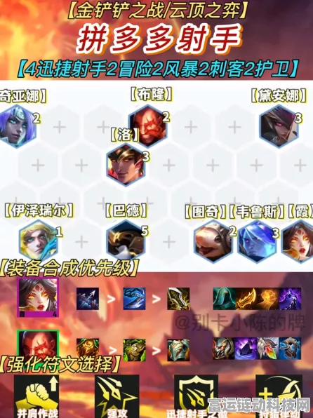 云顶之弈S9赛季拼多多枪手阵容全攻略，揭秘高效上分细节