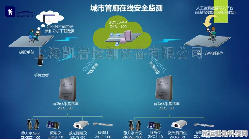 手游技术新突破，振弦采集仪助力地下管廊安全监测革新