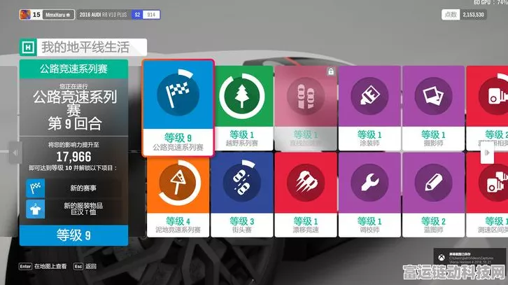 地平线4终极版还值得入手吗？深度解析与赛事亮点