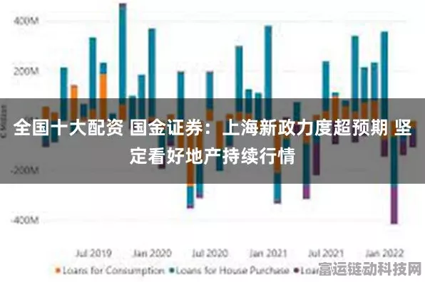 手游市场新动向，央行上海总部力保房地产平稳，手游投资风向标如何？