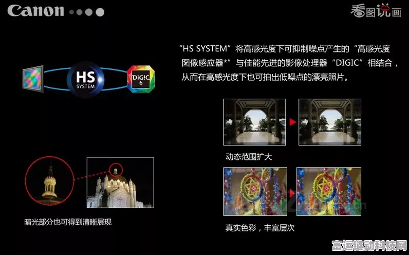 手游界革新！思特威5MP全局快门近红外CMOS传感器助力AR/VR新体验