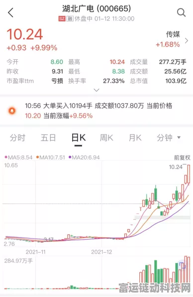 手游跨界新动向，宁德时代数亿美元注资峰飞航空，探索AR手游空中新体验？