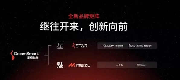 星纪魅族携手阿里云，共创AI手游生态新纪元