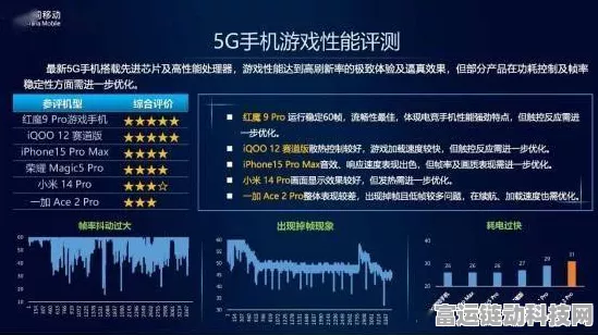 手游新趋势，揭秘无线集群通信如何重塑游戏交互体验