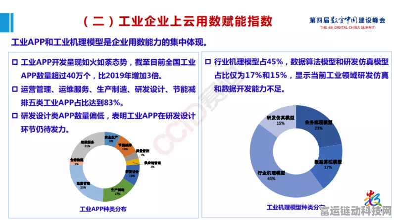 中国联通简勤力推数实融合，手游产业将迎来新生产力革命？
