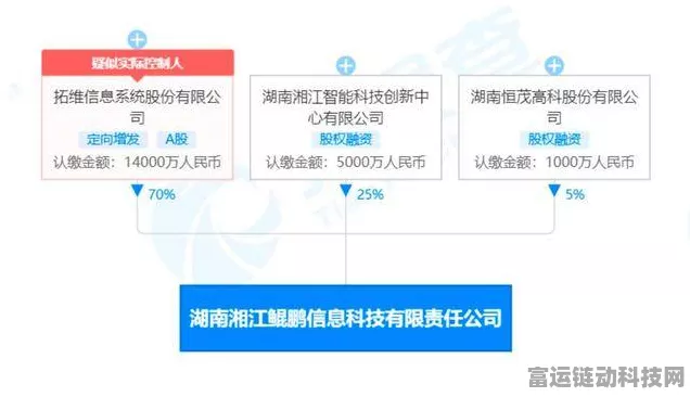拓维信息信创迁移工具大放异彩，荣获鲲鹏原生开发技术认证