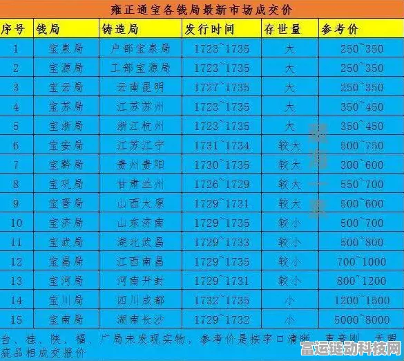Win11 2022十月大更新深度解析，性能飙升，用户体验全面升级！