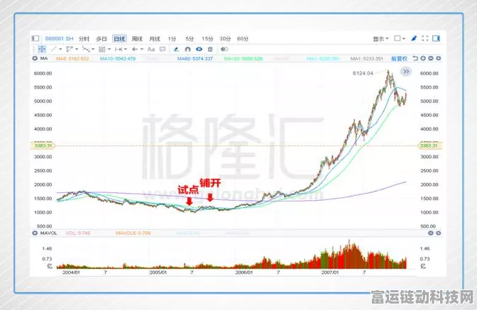 港股手游板块回购潮起，机构押注估值修复机遇