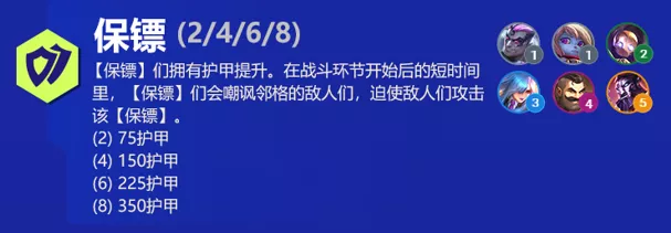 云顶之弈S6赛季新星，蕾欧娜技能全解析与实战应用