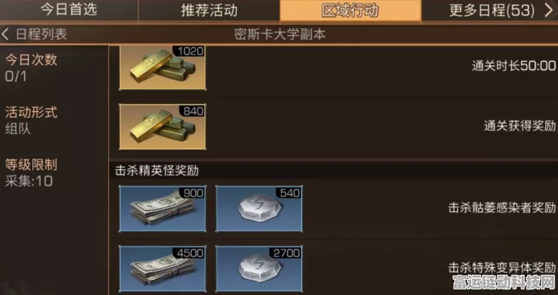 橡子屋新手速成，揭秘高效松果获取策略，助你快速崛起！