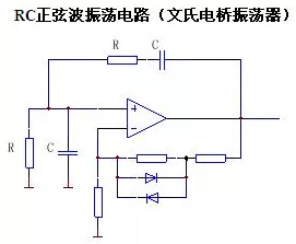 手游创新技术揭秘，文氏电桥振荡器在手游中的应用与误差优化