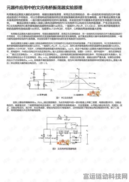 手游创新技术揭秘，文氏电桥振荡器在手游中的应用与误差优化