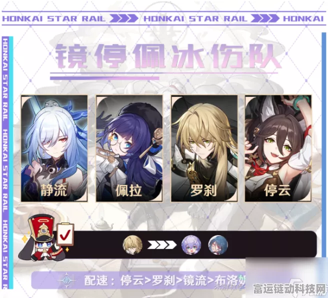 崩坏星穹铁道顶尖攻略，镜流冰队最强阵容搭配与实战技巧揭秘