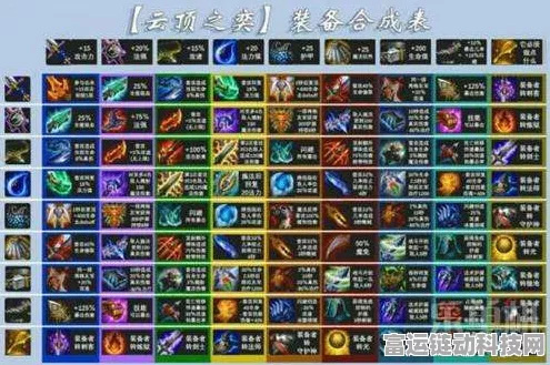 云顶之弈S2赛季顶尖阵容搭配全解析，登顶策略大揭秘