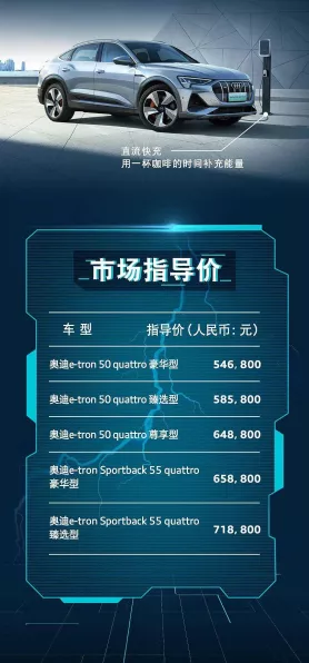 手游圈热议，新能源车里程收费试点，手游电竞选手电车成本大揭秘！