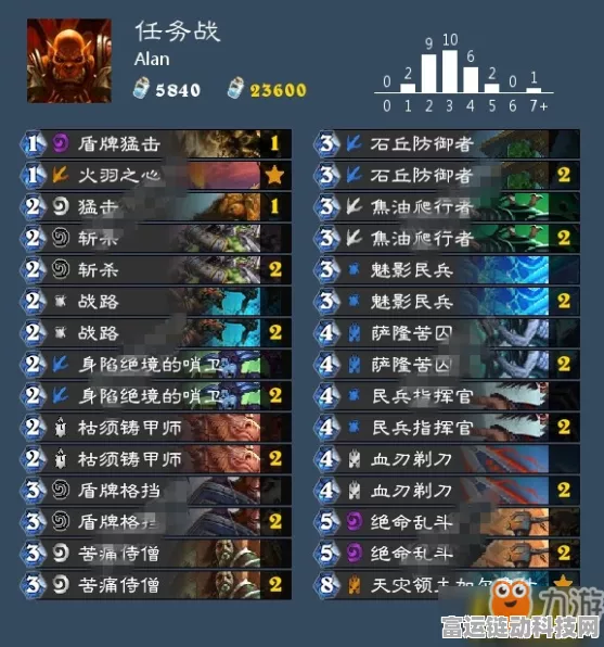 沙威玛传奇，揭秘可乐机获取攻略，赢取独家游戏福利！