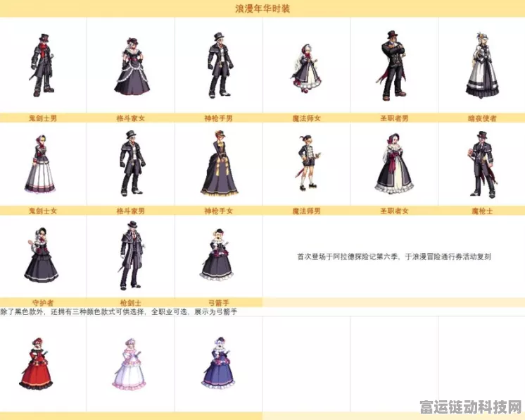 地下城与勇士心依之选，浪漫邂逅，赢取限定装扮与珍稀道具