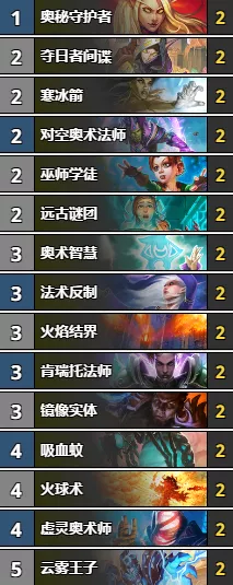 炉石传说，帕奇斯宇宙术称霸乱斗，12连胜战绩耀眼夺目