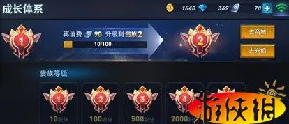 王者荣耀贵族10尊享特权全揭秘，豪华礼遇与竞技优势一网打尽
