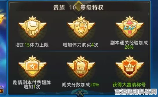 王者荣耀贵族10尊享特权全揭秘，豪华礼遇与竞技优势一网打尽