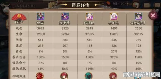 阴阳师对弈竞猜深度解析，策略博弈，赢取丰厚奖励！