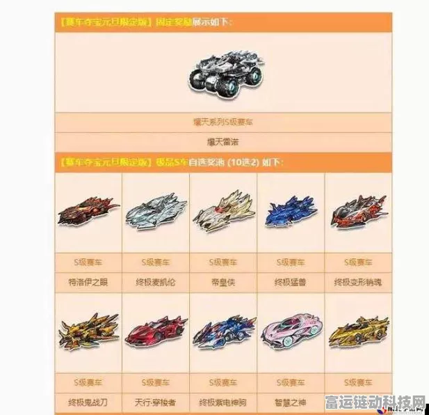 QQ飞车手游，性价比之王！B车精选推荐及赛事细节揭秘