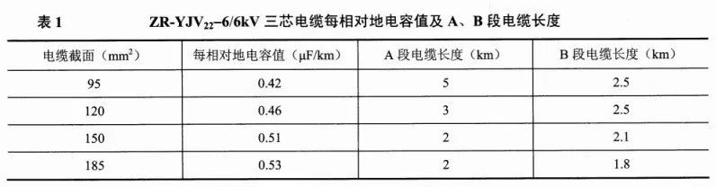 手游硬件揭秘，励磁电阻大小背后的秘密与游戏性能影响