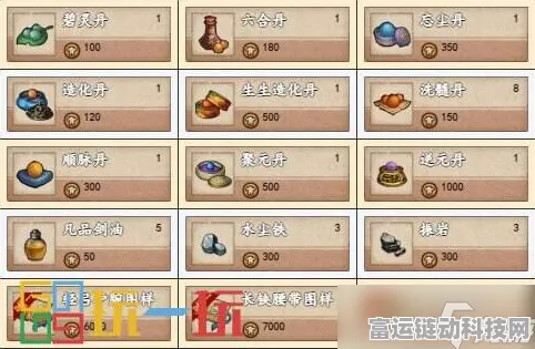 烟雨江湖深度解析，剑王阁镇派武学及内功技能全揭秘